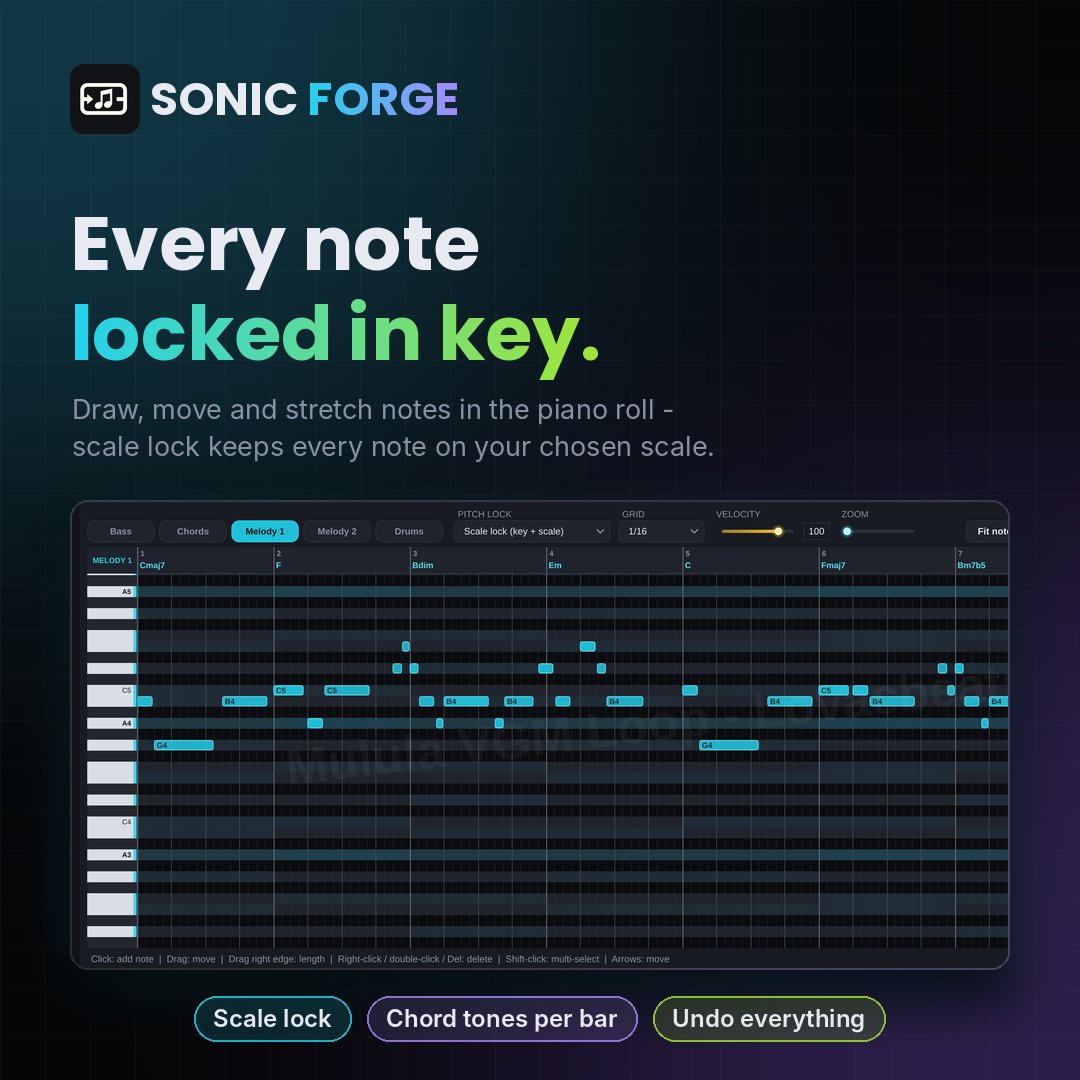 Scale-locked piano roll